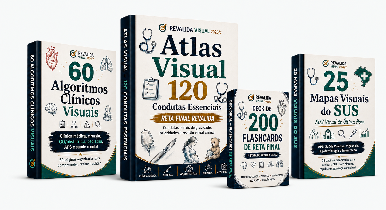 Mockup dos quatro produtos principais do Revalida Visual